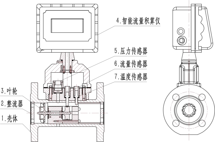 1606208258687096.png image.png